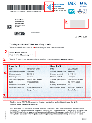 A COVID Pass letter for a two dose vaccine with security design features highlighted