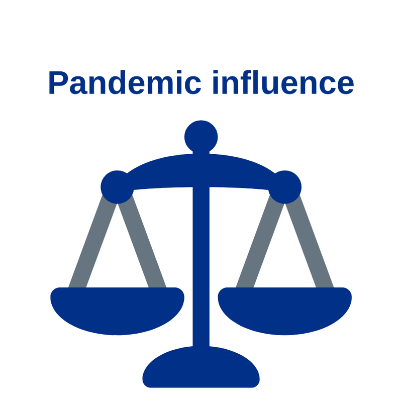Pandemic influence